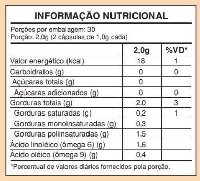 Tabela Nutricional