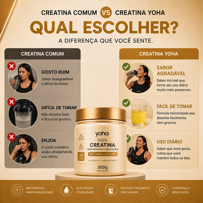 Creatina Gourmet 300g - Monohidratada - Yoha