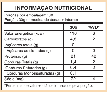 Tabela Nutricional