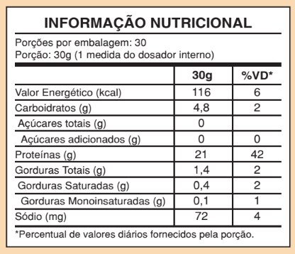 Tabela Nutricional