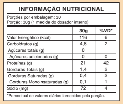 Tabela Nutricional