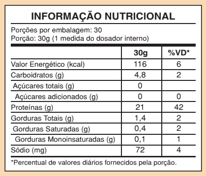 Tabela Nutricional
