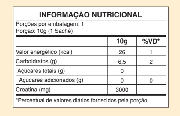 Tabela Nutricional