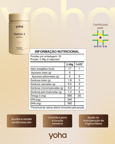 OMEGA 3 90 cápsulas softgel