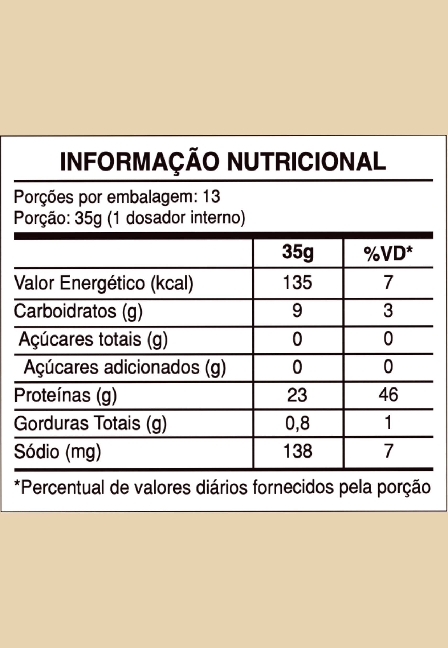 Yoha Whey 455g - 100% Whey Protein