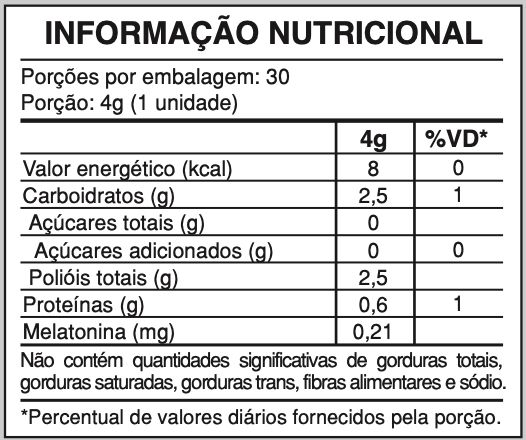 Tabela Nutricional