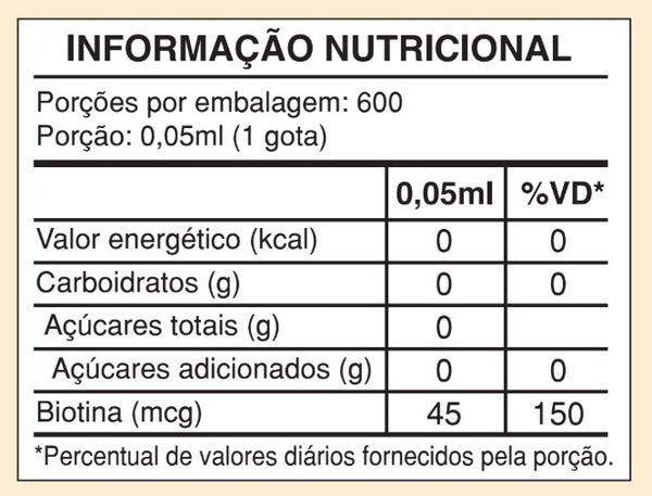 Tabela Nutricional