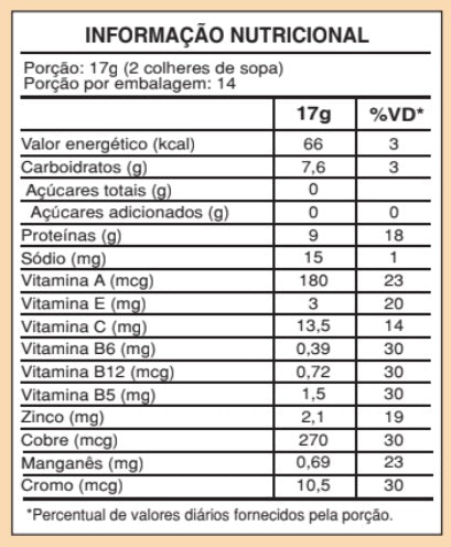Tabela Nutricional