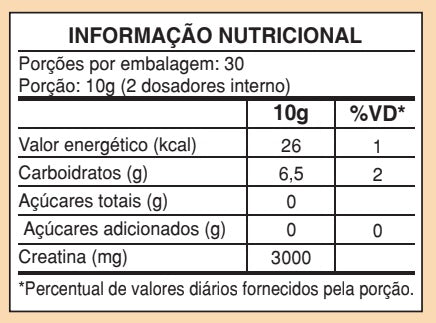 Tabela Nutricional