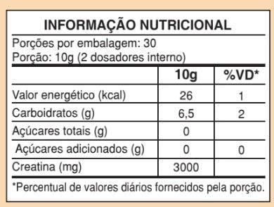 Tabela Nutricional