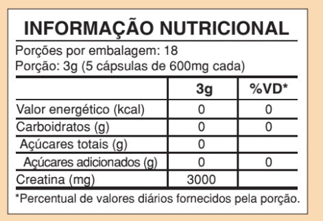 Tabela Nutricional