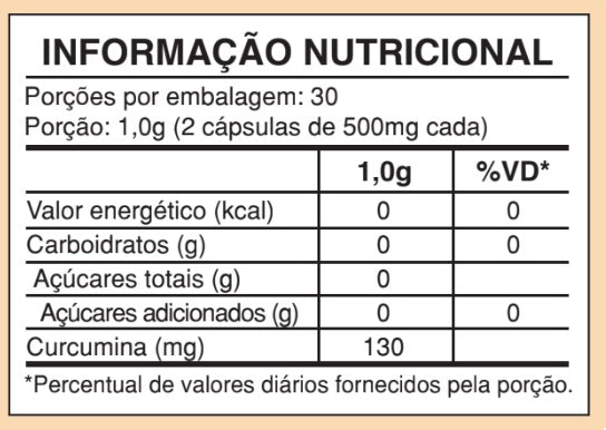 Tabela Nutricional