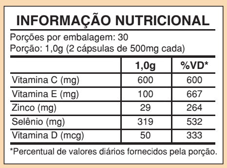 Tabela Nutricional