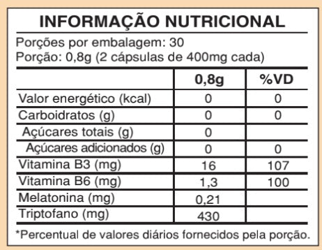 Tabela Nutricional
