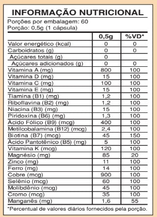 Tabela Nutricional