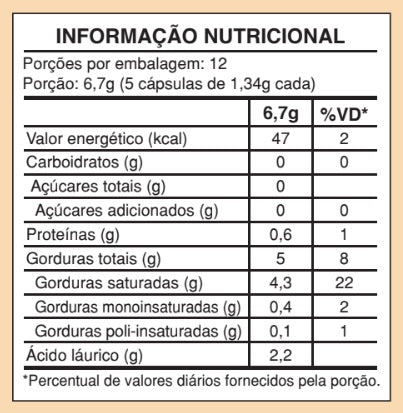 Tabela Nutricional