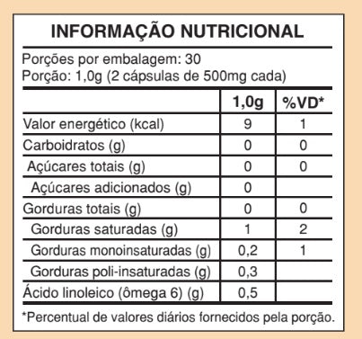 Tabela Nutricional