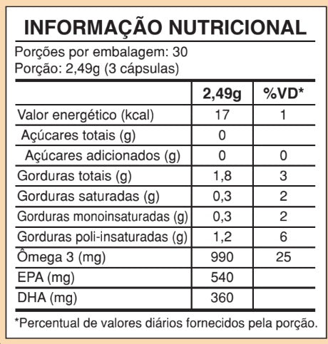 Tabela Nutricional