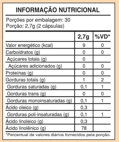 Tabela Nutricional