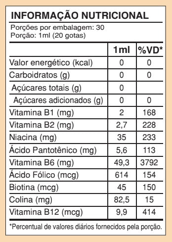 Tabela Nutricional