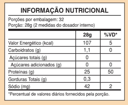 Tabela Nutricional